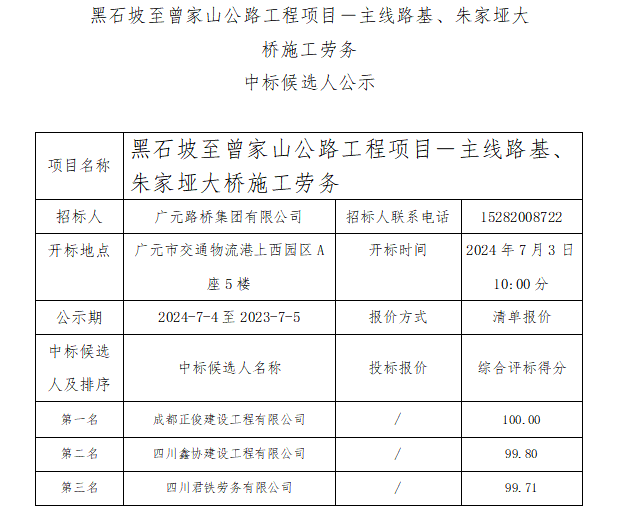 黑石坡至曾家山公路工程項(xiàng)目－主線路基、朱家埡大橋施工勞務(wù) 中標(biāo)候選人公示